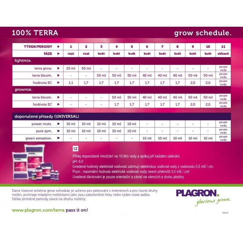 Plagron Terra wachsen, 1L